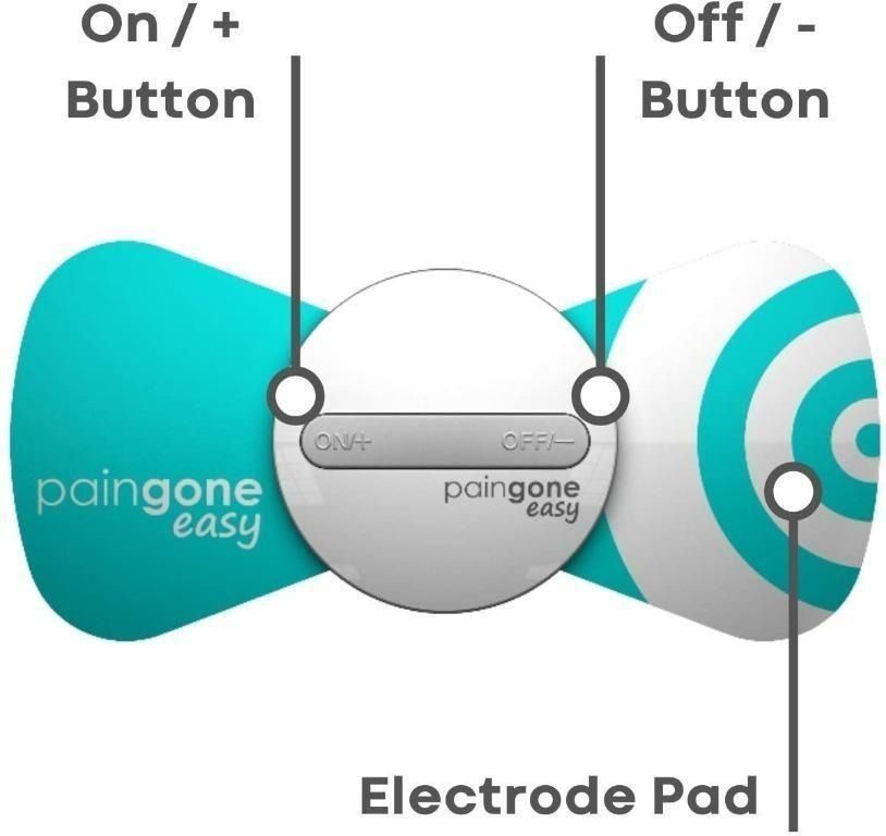 Paingone Easy, TENS Machine for Period Pain