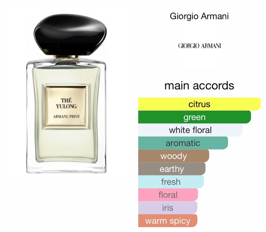 PERFUME] Armani Prive The Yulong EDT Eau De Toilette 5ml/10ml, Beauty &  Personal Care, Fragrance & Deodorants on Carousell