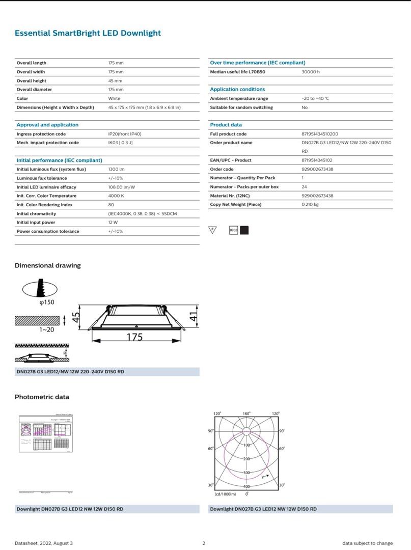 Philips DN027B G3 12W, 傢俬＆家居, 燈飾及風扇, 燈飾 - Carousell