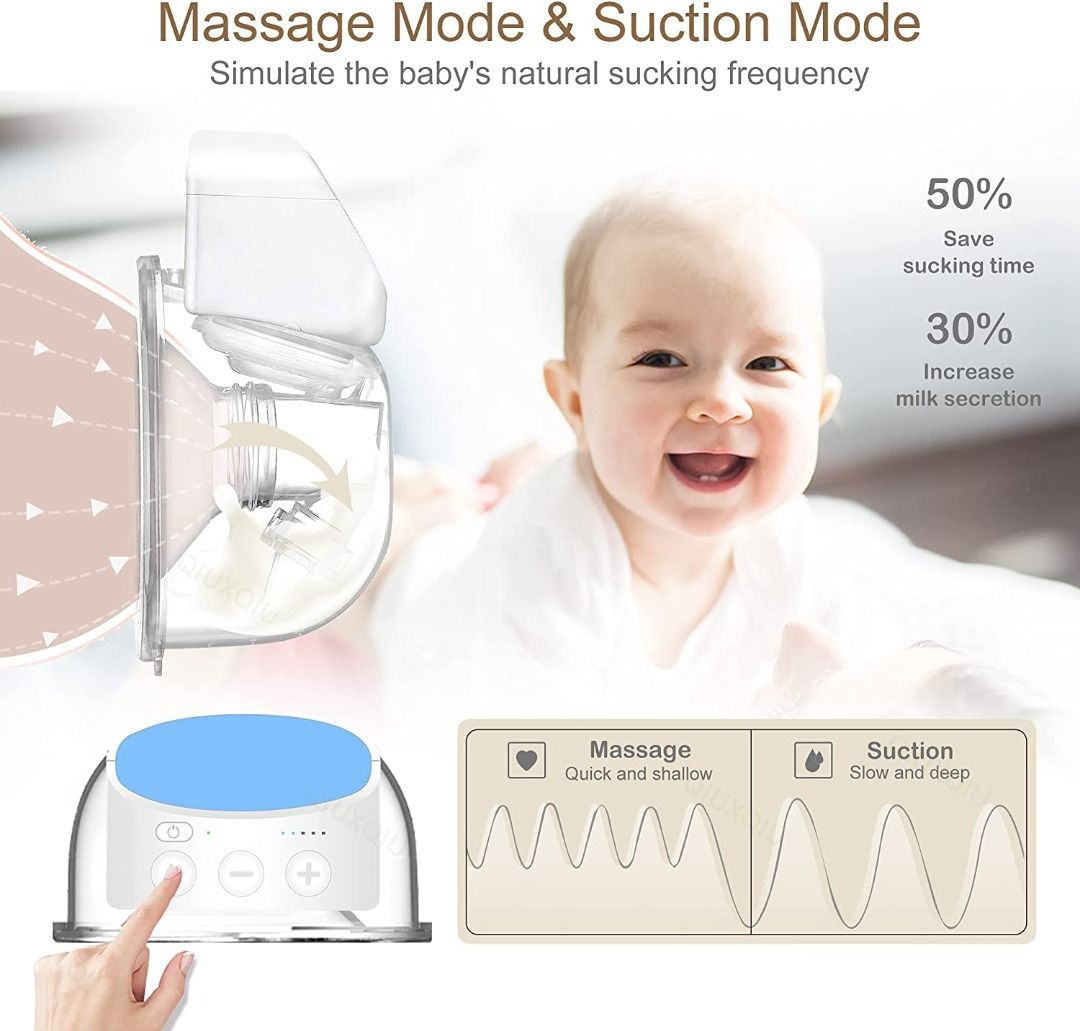 QIUXQIU Electric Breast Pumps Wearable Travel Breast Milk Extractor