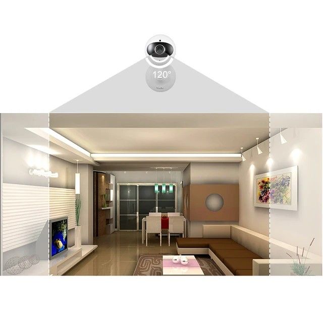 wansview k3