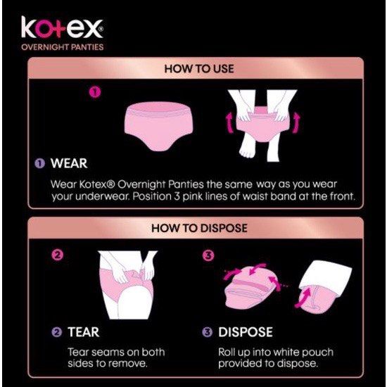 BUNDLE Kotex overnight panties, sanitary pants, menstrual period heavy