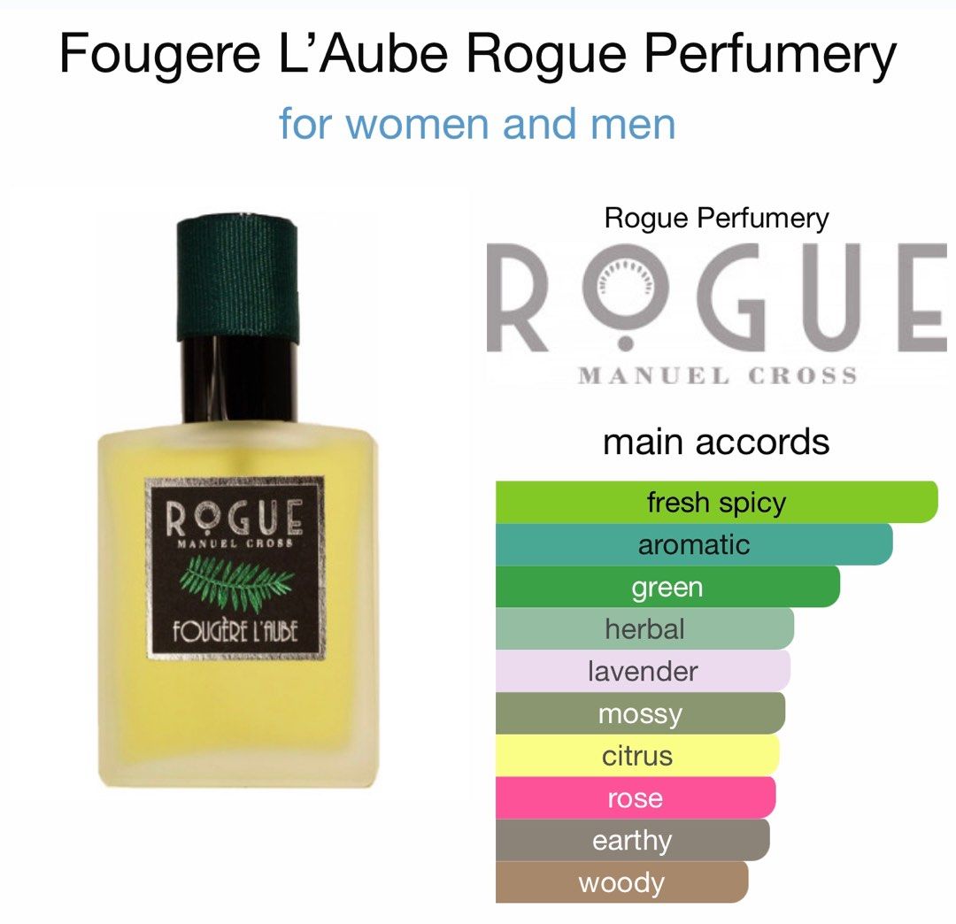 Rogue Perfumery Fougere L'aube 