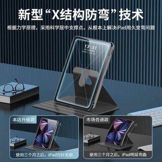 （分類：）位於 。 由 lavendervirginia 提交（商品編號 1218834829，圖片 1）。簡介： 。