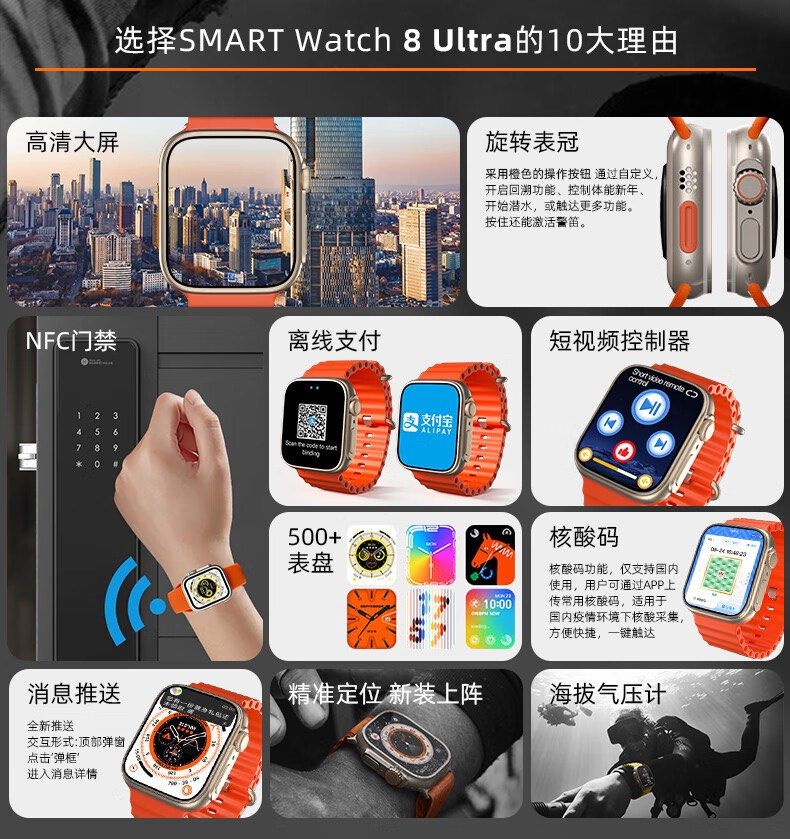 Watch sales like phone