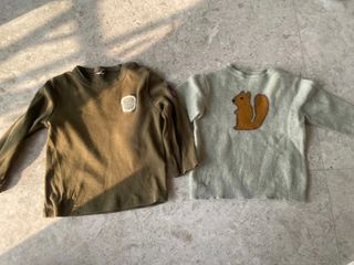 （分類：）位於 。 由 demote307 提交（商品編號 1219073821，圖片 1）。簡介： 。