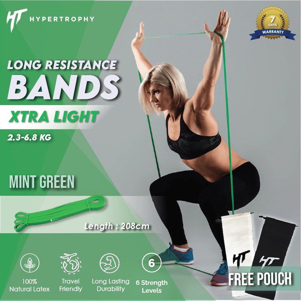 Alat Fitness Resistance Power Band Mint Green Body Premium  Latex Stretching Pull Up Elastis Home Workout Gym Yoga Olahraga Senam  Aerobik
