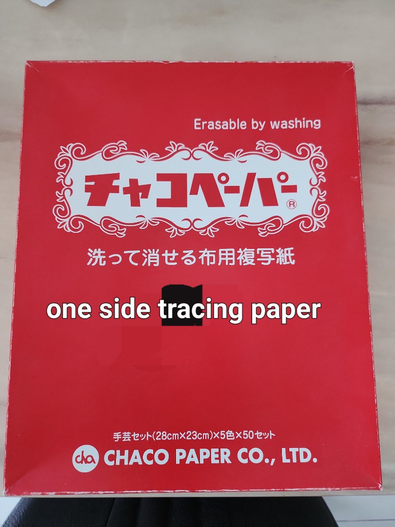 Chaco papers