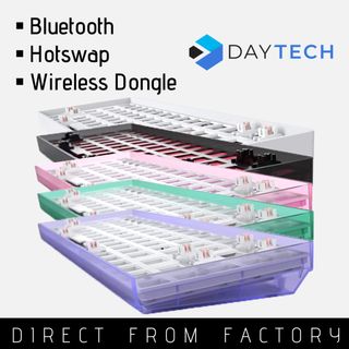 (Category: ) located in . Submitted by daytech (Listing ID 1117581166, Image 1). Description: .
