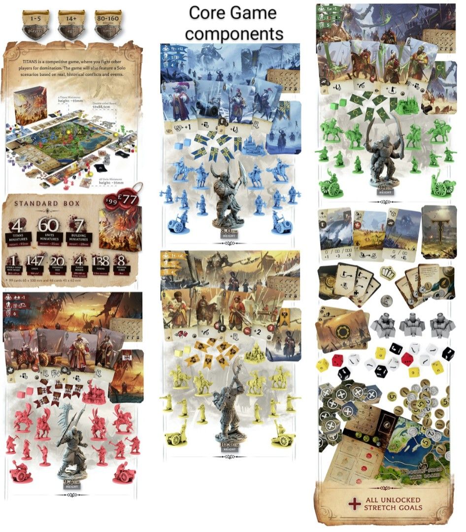 [Rare] Titans Board Game Gameplay All-In, Hobbies & Toys, Toys & Games