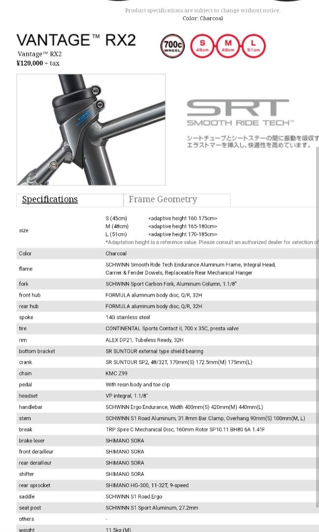 Vantage rx2 hotsell
