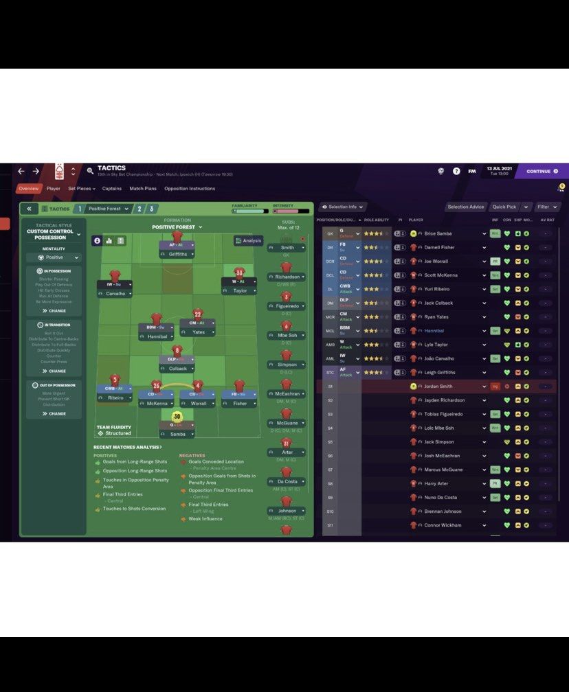 NEW Football Manager 2022 Editor: How to download, install and use