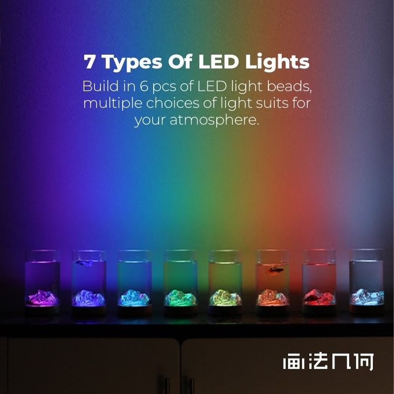 Betta Fish Aquarium RGB (Category: Fishing) located in Manila. Submitted by yulo.wil (Listing ID 1219298692, Image 3). Description: pm for more details.