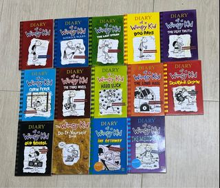 （分類：）位於 。 由 thomas12321 提交（商品編號 1219287942，圖片 1）。簡介： 。