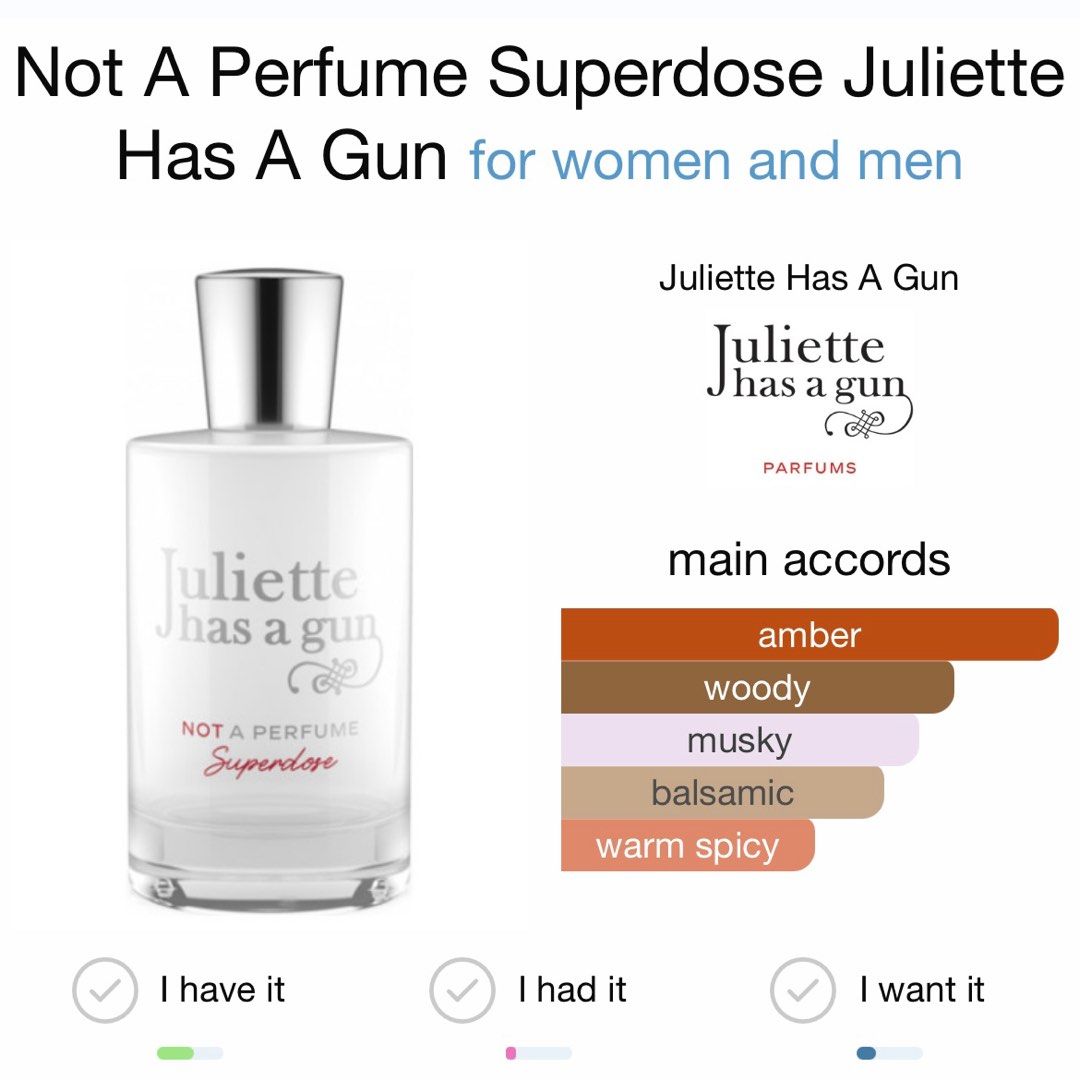 Juliette has a gun not deals a perfume notes