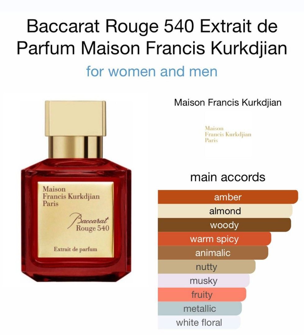 Parfum Pria Wanita Original Brand M F K baccarat rounge extrait BIG SIZE parfume tahan lama minyak wangi aroma woody amber almond vanilla sweet parpum