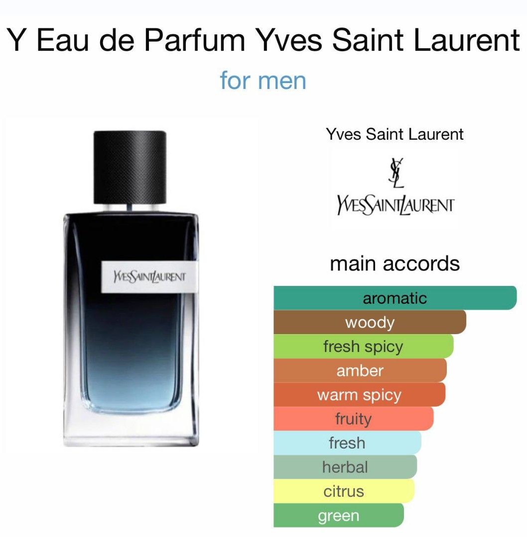 Minyak Wangi Saint Laurent Perfume Y Minyak Wangi Yves Saint