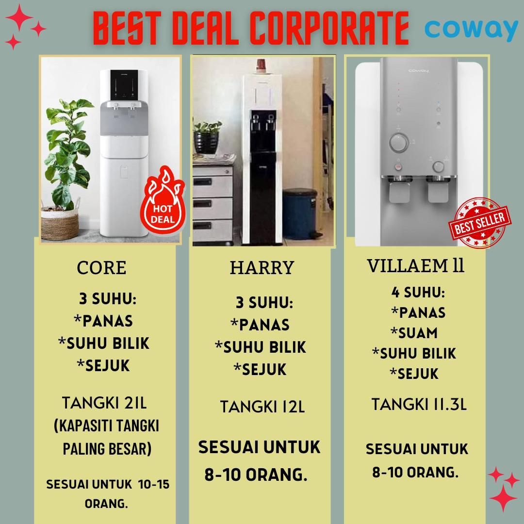 PENAPIS AIR SYARIKAT MASJID HOTEL KILANG RESTORAN KEDAI MAKAN SEKOLAH