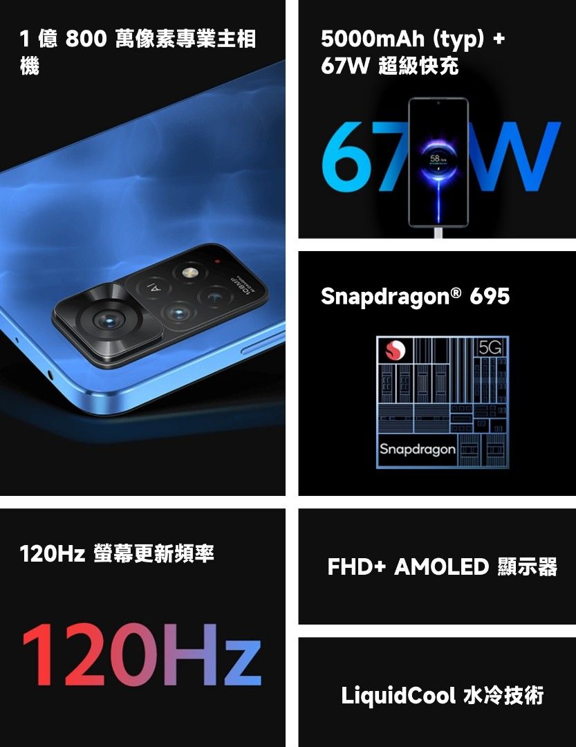 **全新未拆封***Redmi Note 11 Pro 5G(6G+128G)｜公司貨｜聯強保1年｜板橋可面交｜小米手機 紅米手機