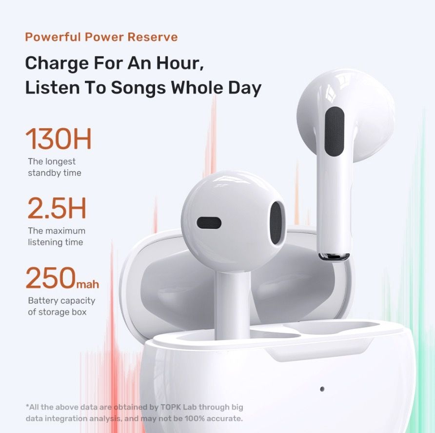 Topk tws bluetooth 5.0 best sale