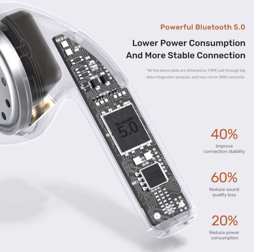 Topk tws bluetooth discount 5.0