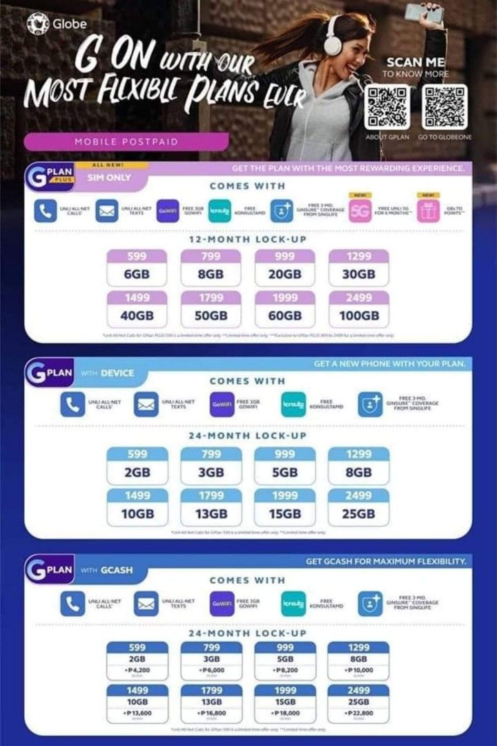 Globe plan on Carousell