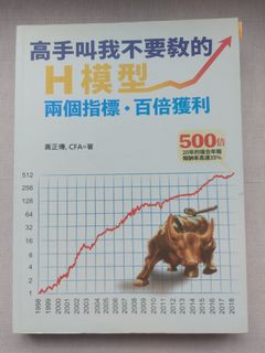 （分類：）位於 。 由 samuelwct33342 提交（商品編號 1219379397，圖片 1）。簡介： 。