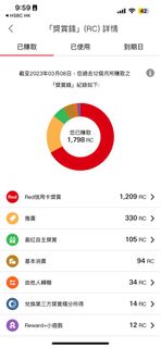 （分類：）位於 。 由 ultimatescrub 提交（商品編號 1219370129，圖片 1）。簡介： 。