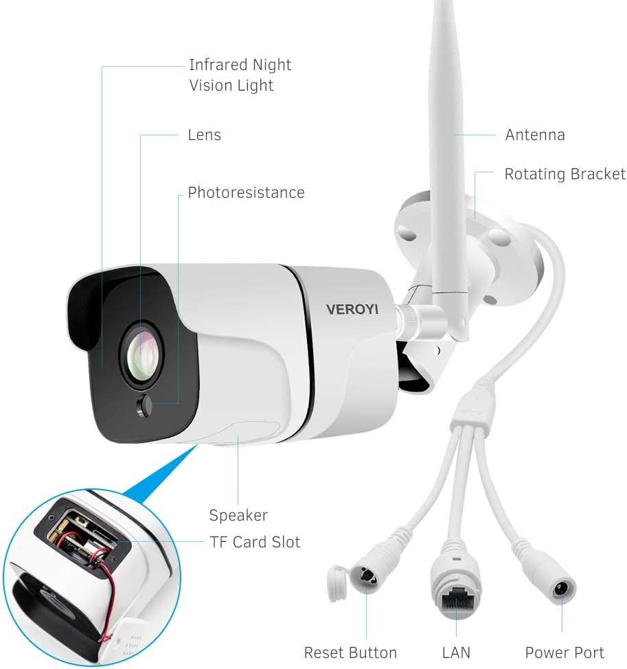 Veroyi ip hot sale camera
