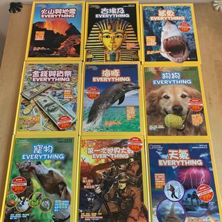 （分類：）位於 。 由 goodhs 提交（商品編號 1219442631，圖片 1）。簡介： 。