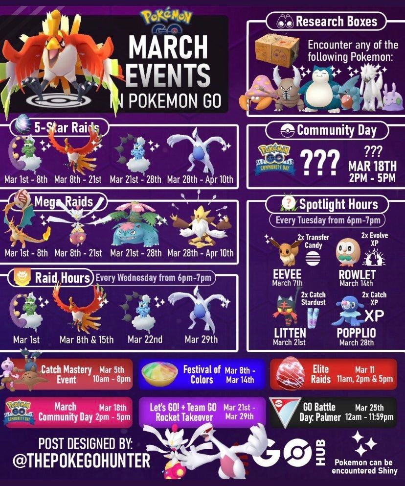 All raid pokemon go new arrivals