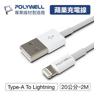 由 anan000 (刊登 ID 1219462483，圖片 1) 提交，位於 的 (類別：)，說明：。