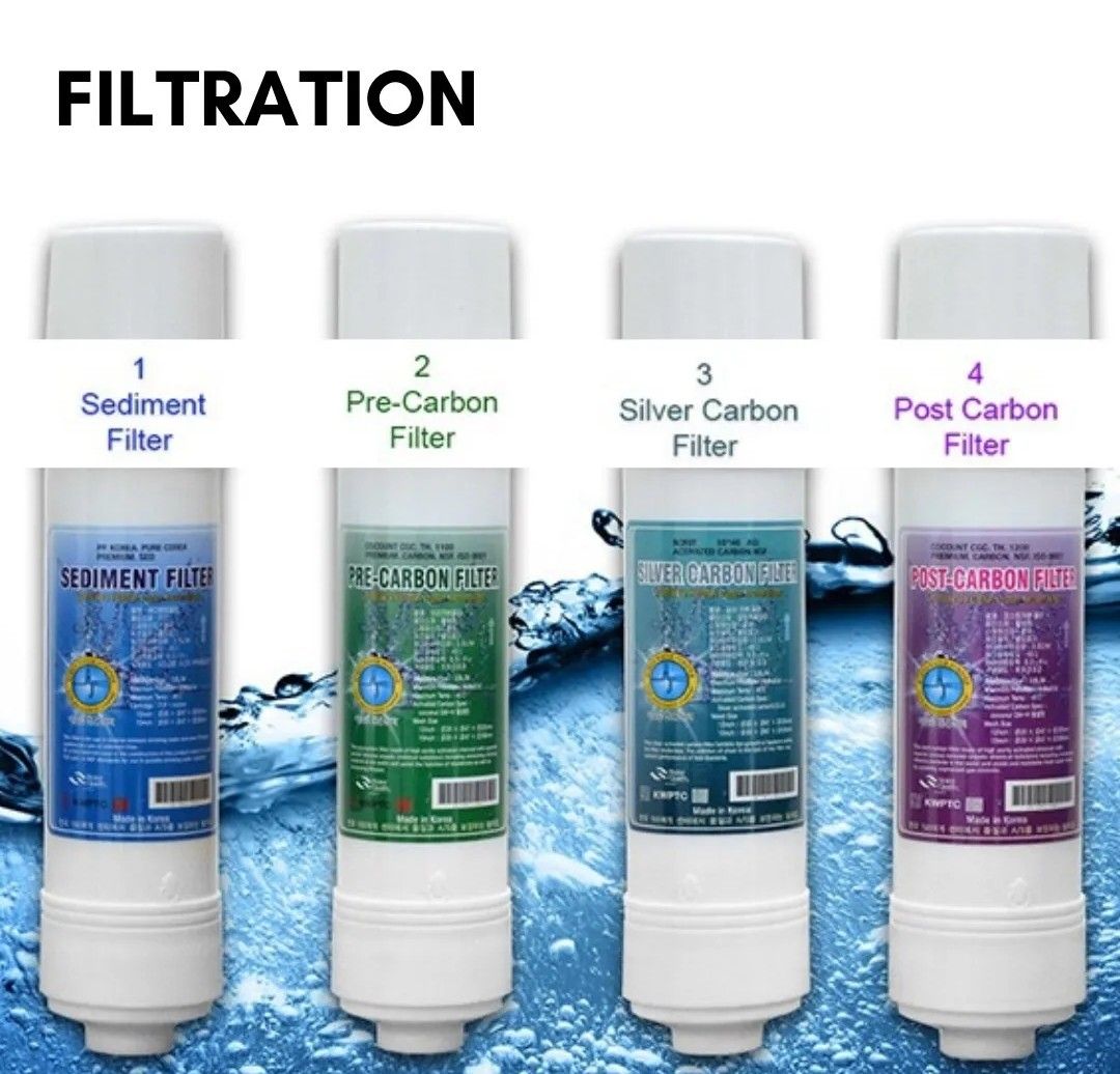 Aqua kent water purified alkaline, Furniture & Home Living, Kitchenware