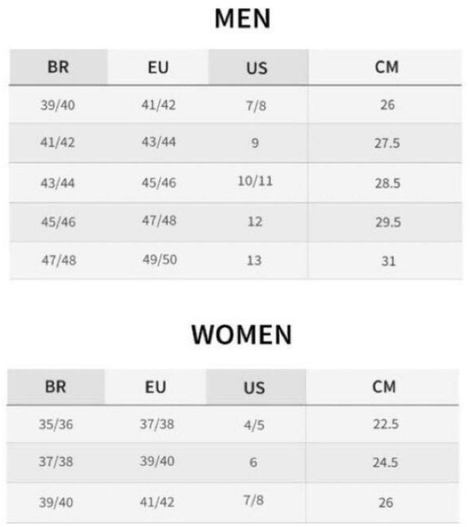 Havaianas mens on sale size chart