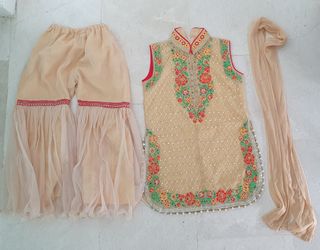 (Category: ) located in . Submitted by sonali07 (Listing ID 1219610617, Image 1). Description: .