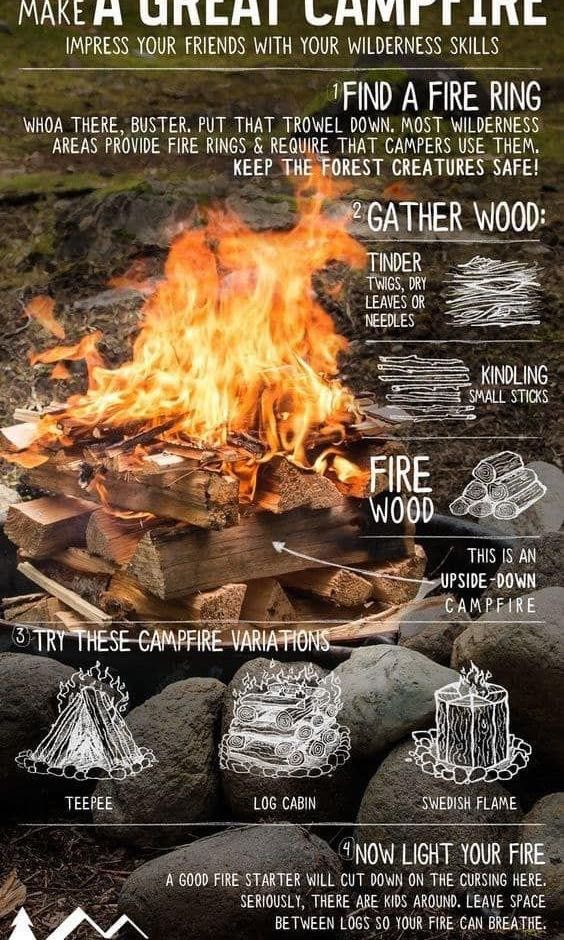 Institution camping . School Campfire . Red Cross Camping . firewood . Zinc  sheet . sand. 🪵. Bbq. Grilling. Camping 🏕.