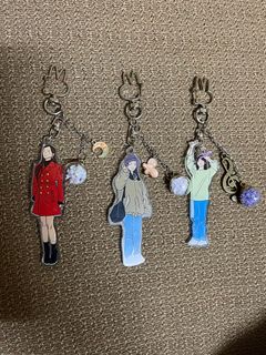 (Category: ) located in . Submitted by mardhiahomar (Listing ID 1219684192, Image 1). Description: .