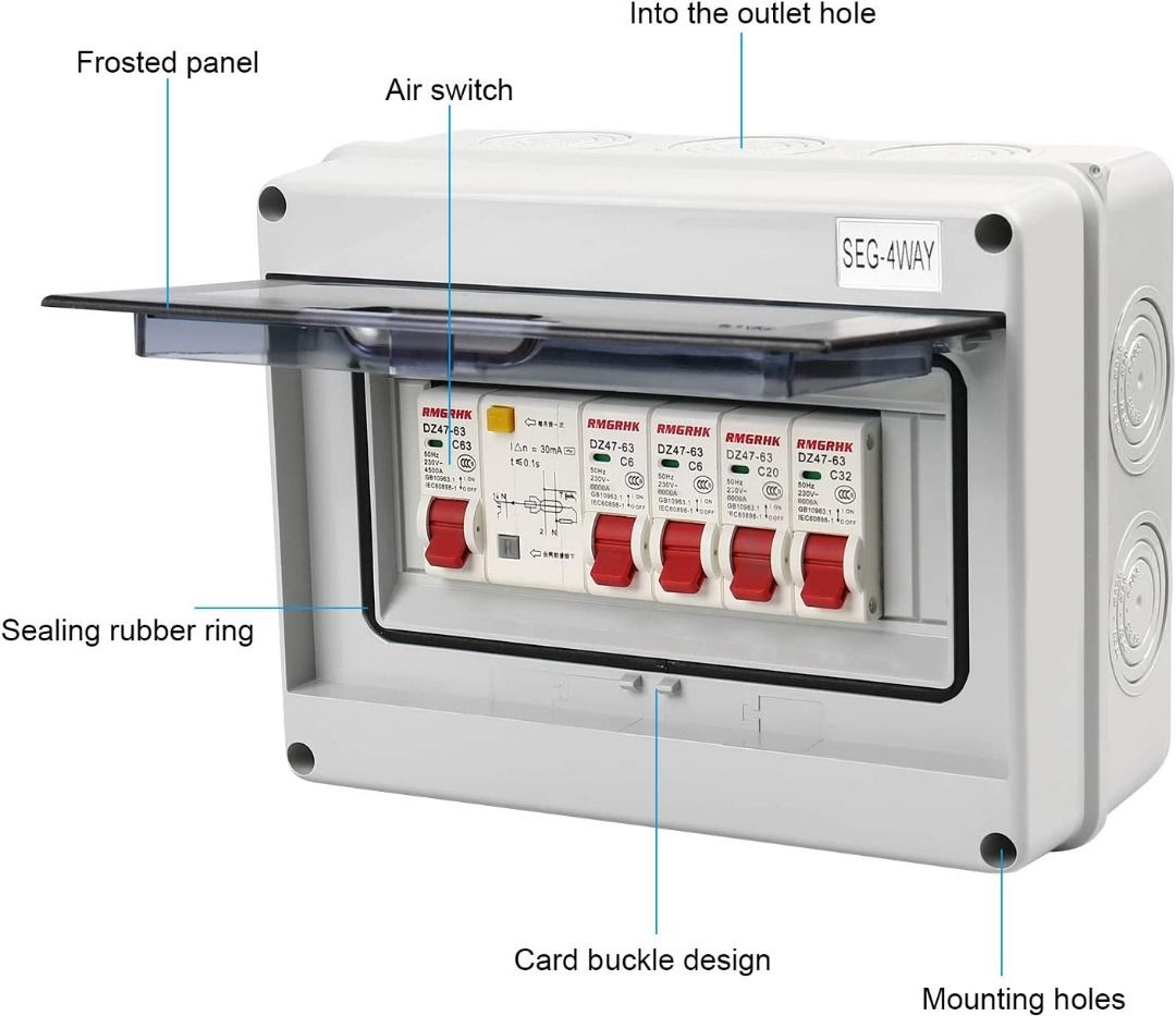 [J589] Fuse Box SurfaceMounted IP65 SubDistribution SurfaceMounted