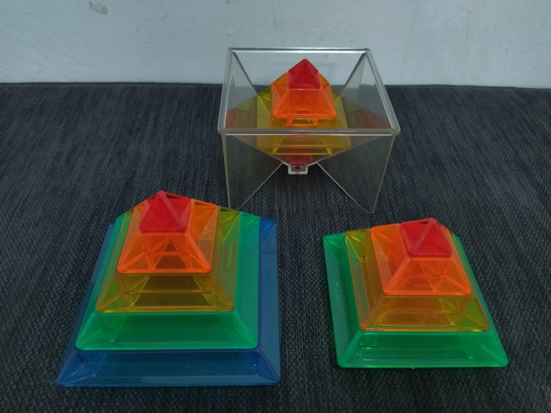 Sakkaro geometry toy