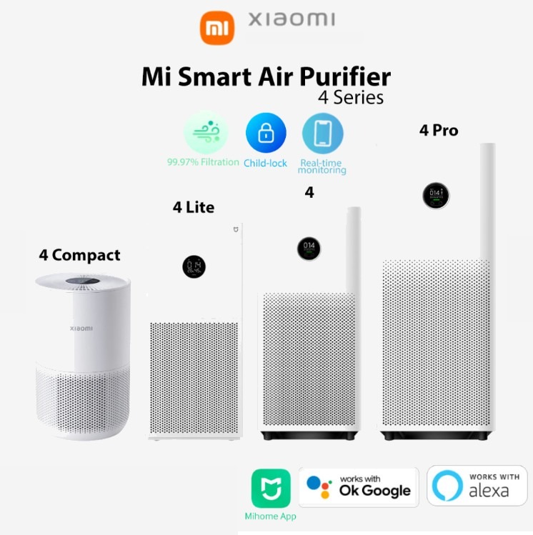 Xiaomi Mi Smart Air Purifier 4: Compact, Lite, Pro (Global Sets, SG ...