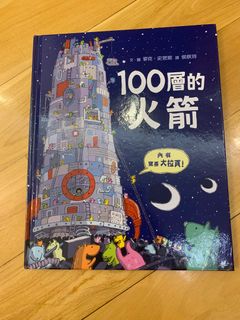 （分類：）位於 。 由 amyanic 提交（商品編號 1223968816，圖片 1）。簡介： 。