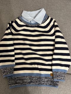 （分類：）位於 。 由 Cusmar727 提交（商品編號 1223974725，圖片 1）。簡介： 。