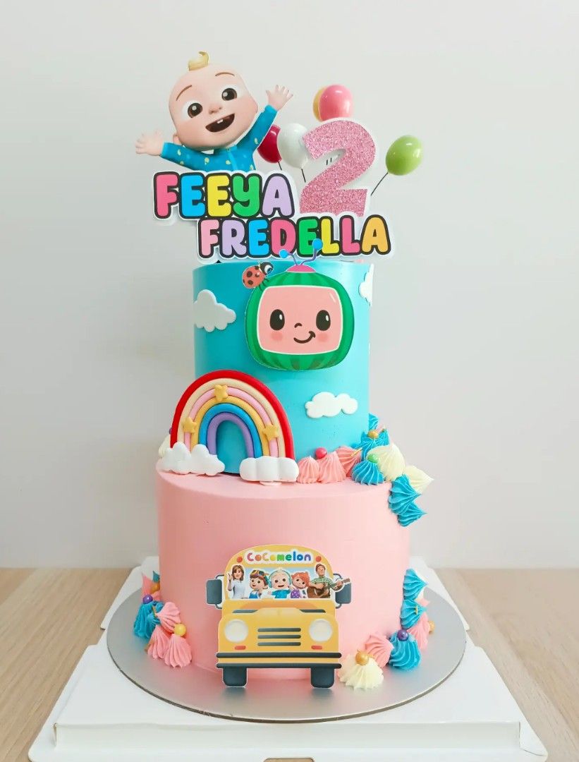 Simple Birthday Cake How to Make a Stunning Cake in Just a