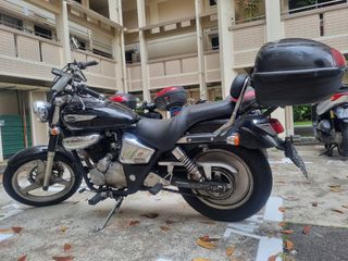 (Category: ) located in . Submitted by charkuah (Listing ID 1223360605, Image 1). Description: .