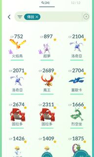 （分類：）位於 。 由 stephiechow 提交（商品編號 1223984273，圖片 1）。簡介： 。