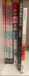（分類：）位於 。 由 warmmountain.7f9a5a_rabbit 提交（商品編號 1225824953，圖片 1）。簡介： 。