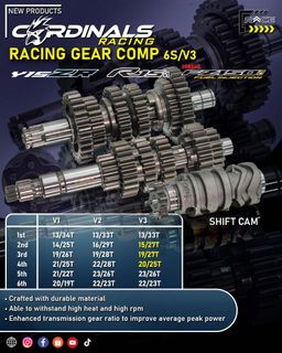Cardinals Racing Collection item 1