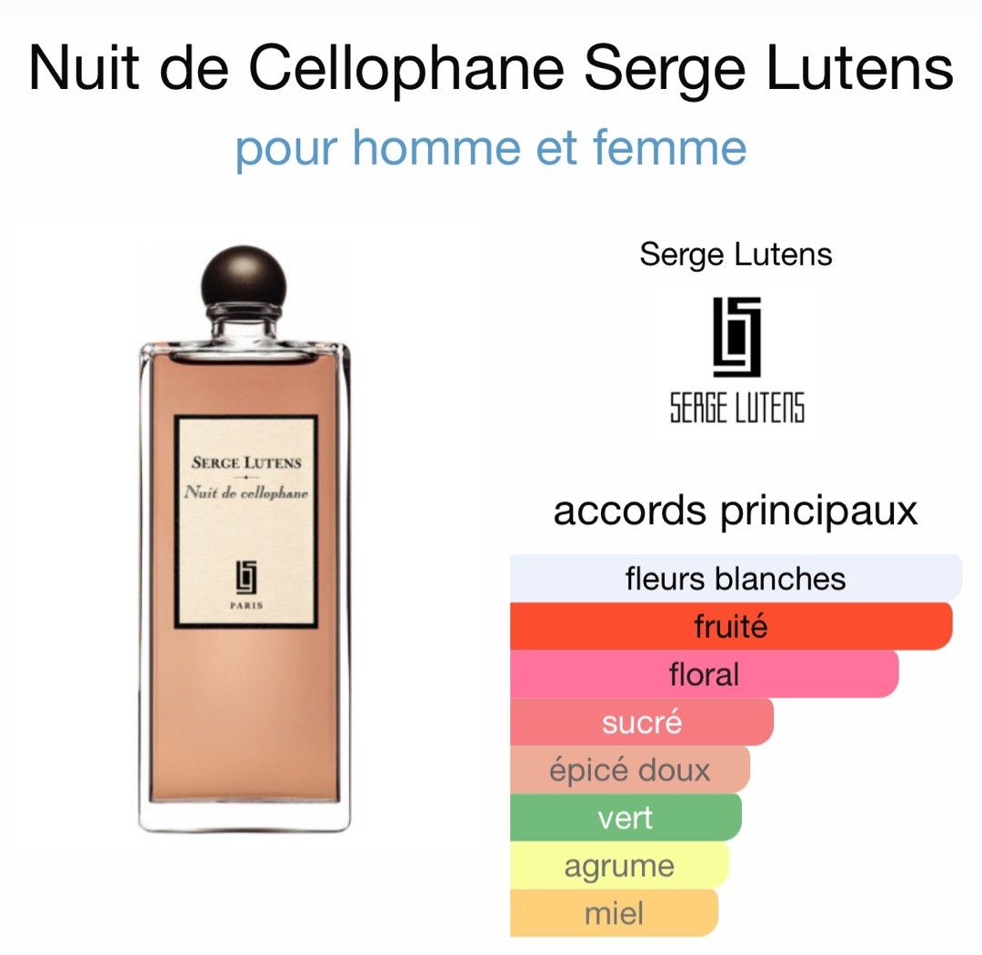 Nuit cellophane hot sale serge lutens