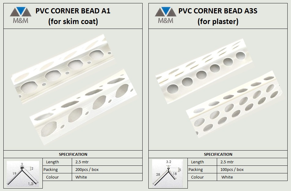 PVC corner bead A1 & A3S, Free Items on Carousell