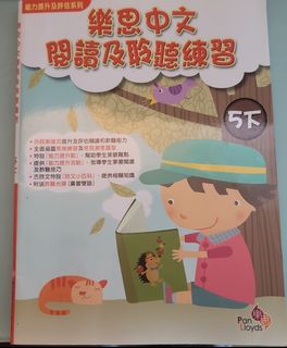 （分類：）位於 。 由 sandy612 提交（商品編號 1225950015，圖片 1）。簡介： 。